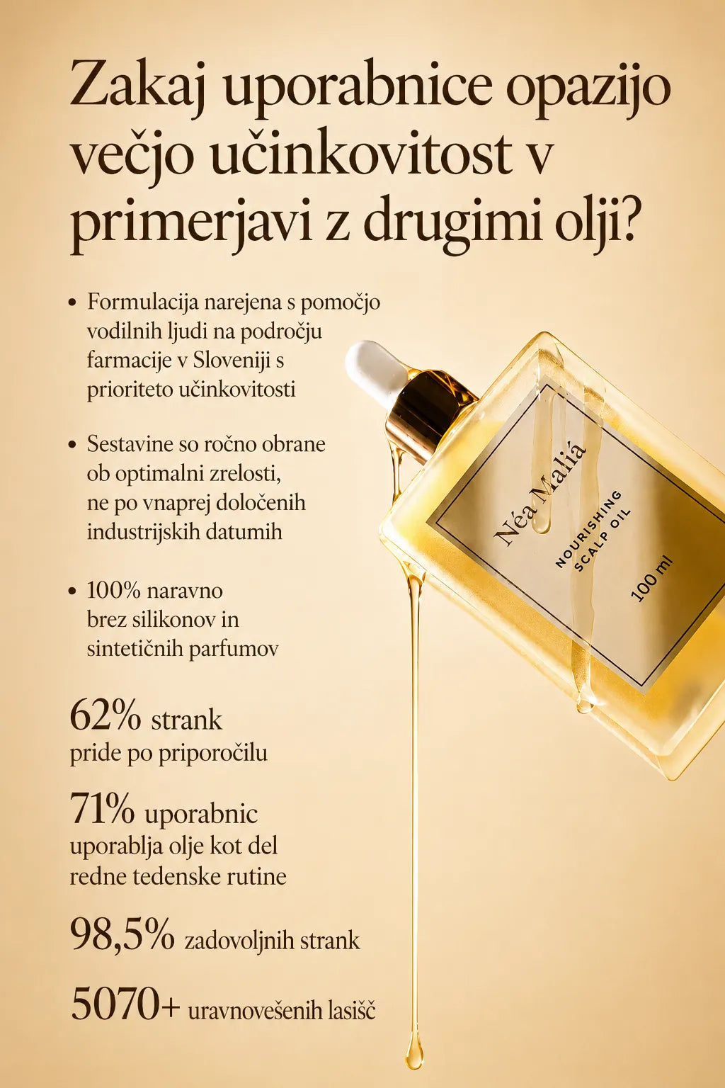 Hranilno olje za lasišče